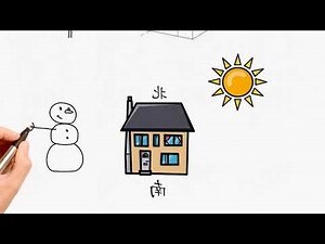 房屋 風水